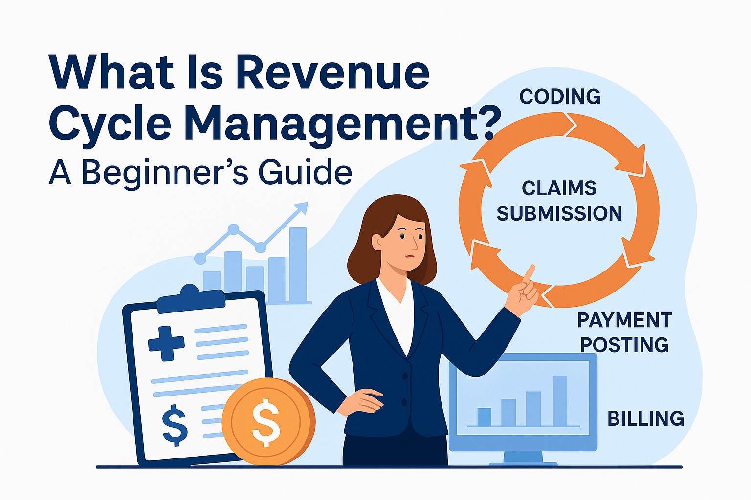 You are currently viewing What Is Revenue Cycle Management (RCM) – Detailed Guide