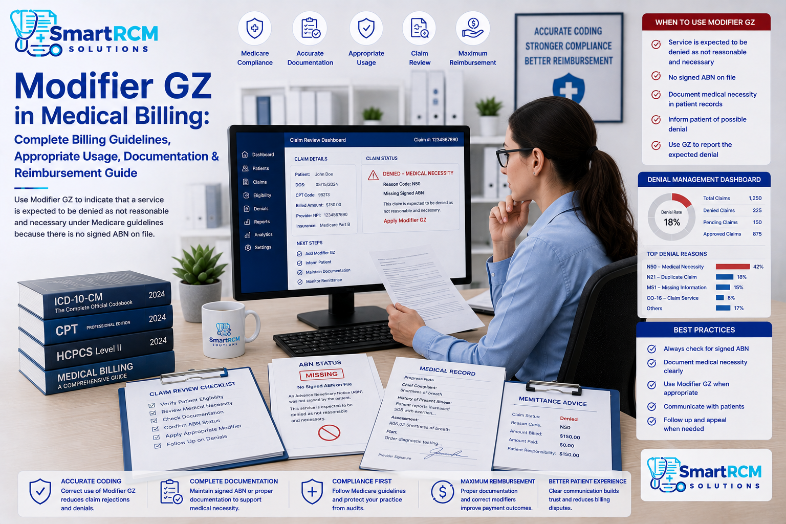 Read more about the article Modifier GZ in Medical Billing – Complete Billing & Usage Guide